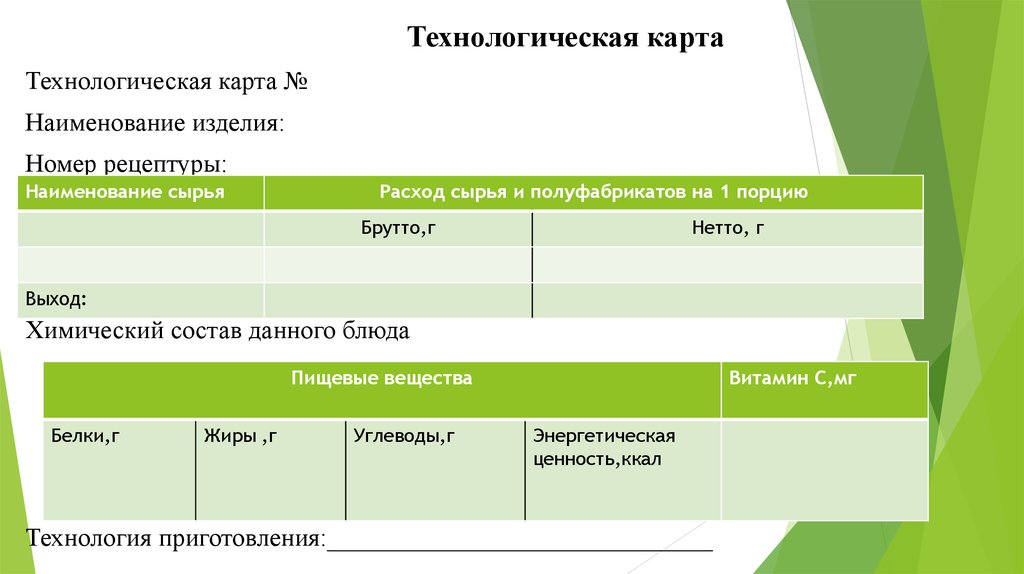 Технологическая карта питания в детском саду