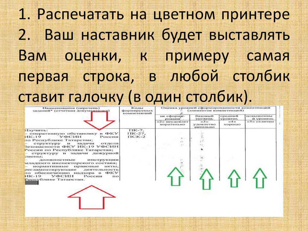 1. Распечатать на цветном принтере 2. Ваш наставник будет выставлять Вам оценки, к примеру самая первая строка, в любой столбик
