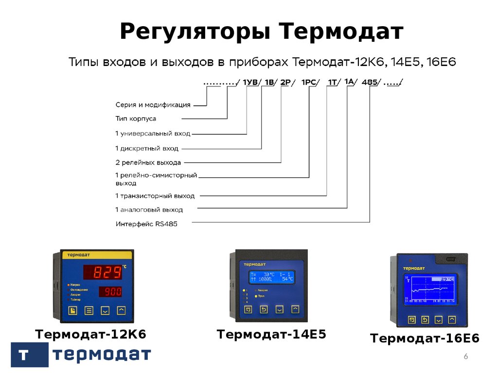 Термодат 14е5. Термодат 14е5 схема подключения. Терморегулятор Термодат 14е5. Термодат – 11м3т1 программа контроля по rs485. Термодат 16м3 схема.