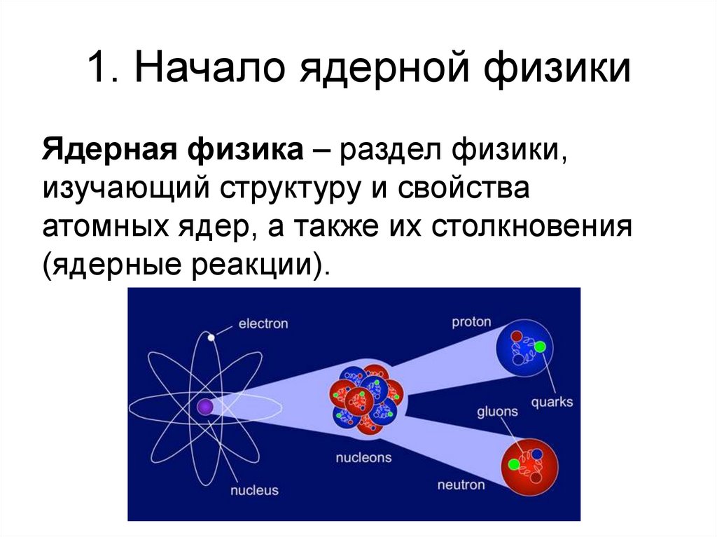 Ядерная физика 1 тема