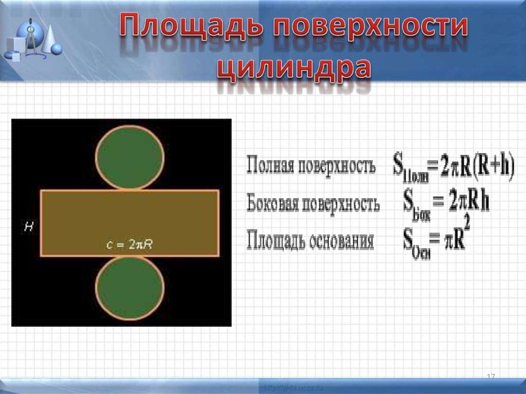 1 площадь поверхности цилиндра