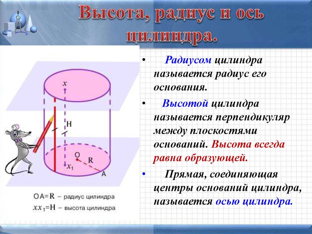 Сила цилиндра. Радиус высота ось цилиндра. Высота цилиндра и ось цилиндра. Внешний радиус цилиндра. Радиус цилиндра это основание цилиндра.