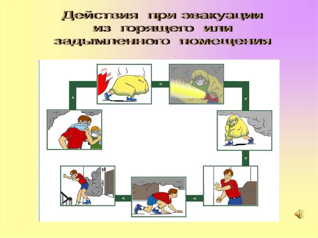 Безопасная эвакуация. Эвакуация при пожаре. Действия при эвакуации из горящего или задымленного помещения. Эвакуация из задымленного помещения. Эвакуация из горящего помещения.