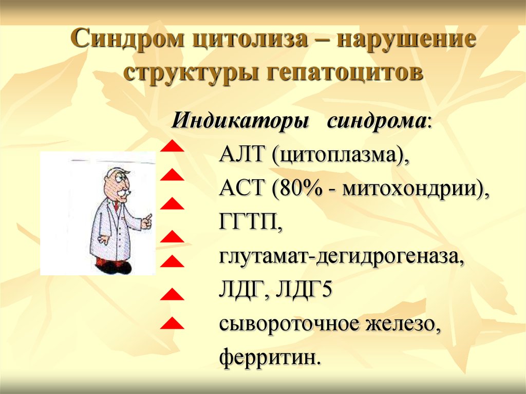 Нарушение структуры. Синдром цитолиза гепатоцитов. Цитолитический синдром клиника. Цитолиз гепатоцитов причины. Причины цитолиза.