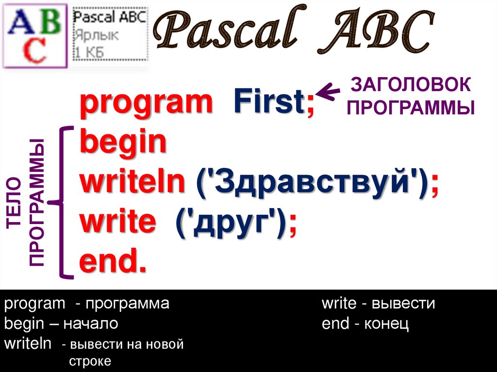 Pascal download. Паскаль АБС. Pascal ABC ярлык. Язык Паскаль АБС. Паскаль АБС язык программирования.