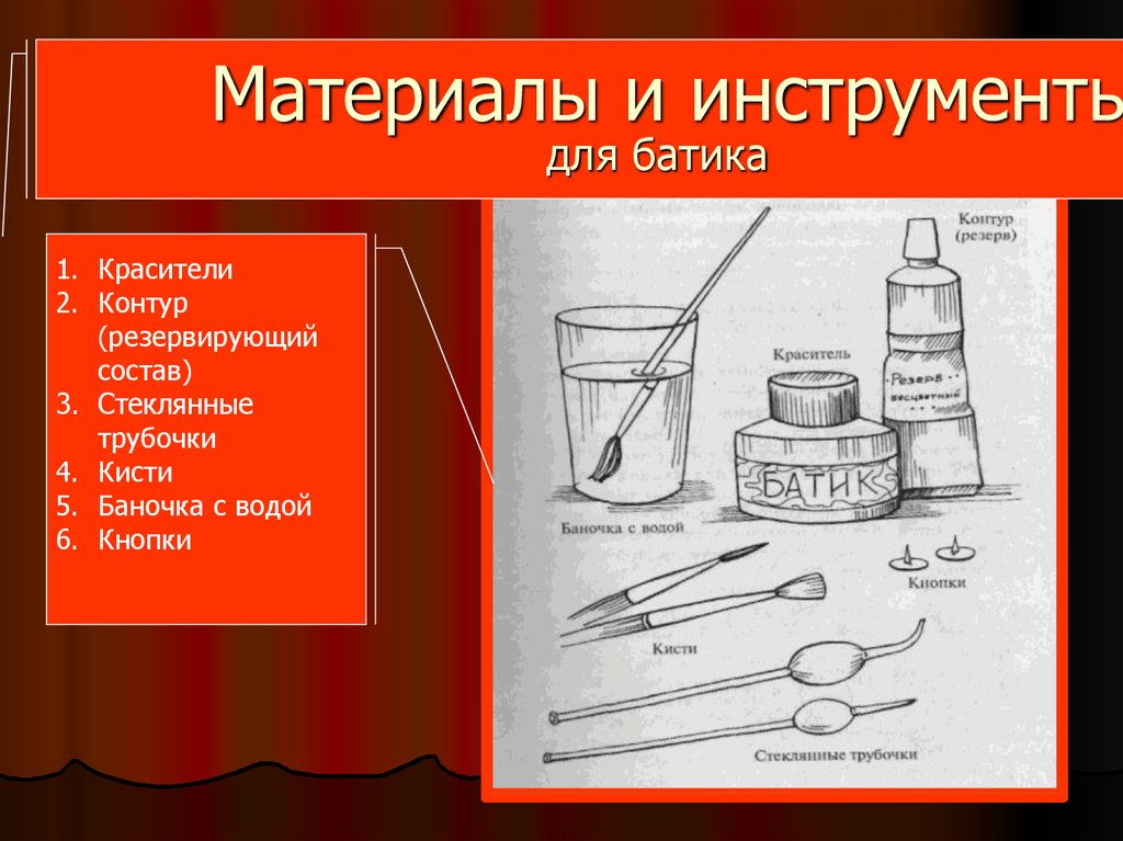 Выполнение в материале. Материалы и инструменты для батика. Инструменты и материалы для холодного батика. Инструменты для росписи по ткани. Необходимые инструменты для батика.