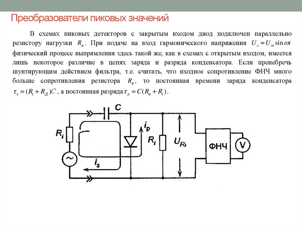 Человек преобразователь. Пиковый детектор схема. Преобразователь пикового напряжения. Типы пиковых детекторов. Схемы пиковых детекторов.. Преобразователь пикового амплитудного напряжения схема.