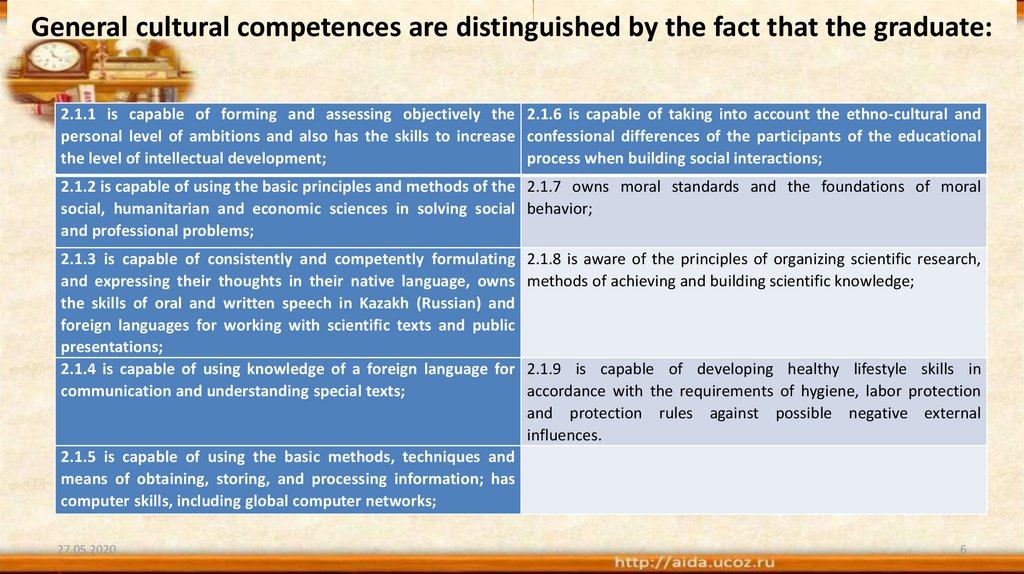 General cultural competences are distinguished by the fact that the graduate: