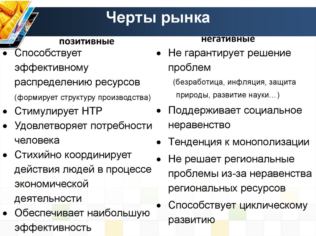 Система рынков в экономике. Черты рынка. Положительные и негативные стороны рынка. Положительные и отрицательные характеристики рыночной экономики. Позитивные черты рынка.