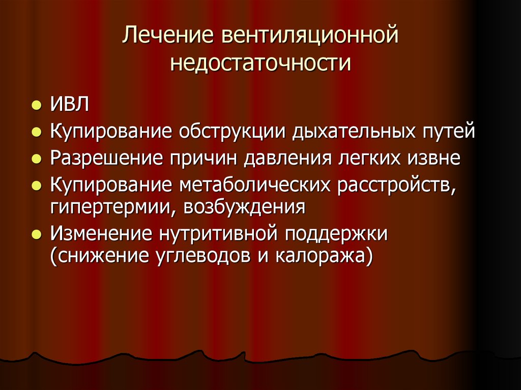 Дыхательная недостаточность лечение презентация