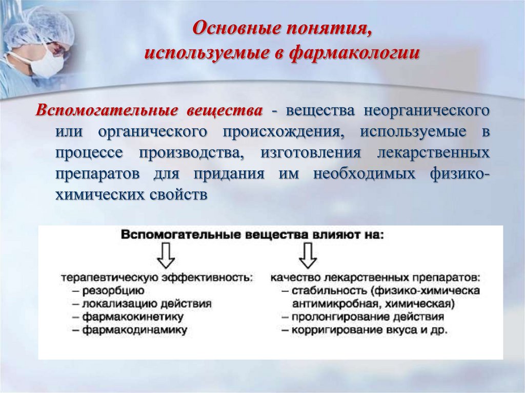 Что такое фармакология. Понятие о фармакологии. Вспомогательные вещества это в фармакологии. Фармакология как наука.