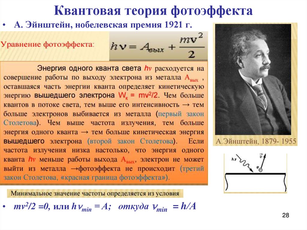 Объясните уравнение эйнштейна для фотоэффекта. Квантовая теория фотоэффекта. Теория фотоэффекта Эйнштейна.