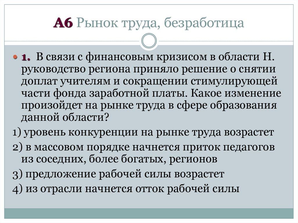 Рынок труда и безработица план конспект