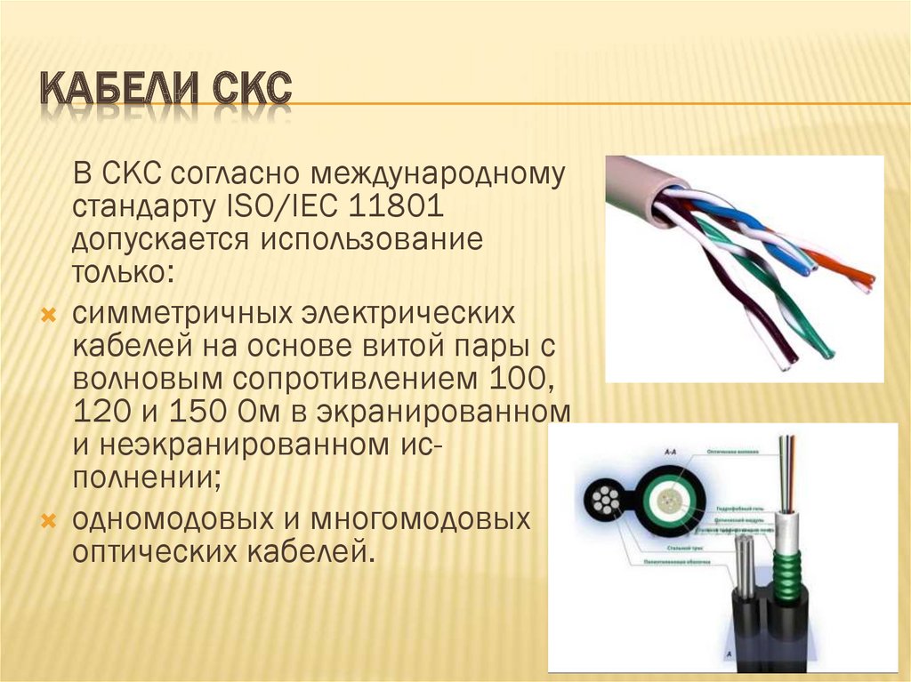 Разделы проекта расшифровка скс