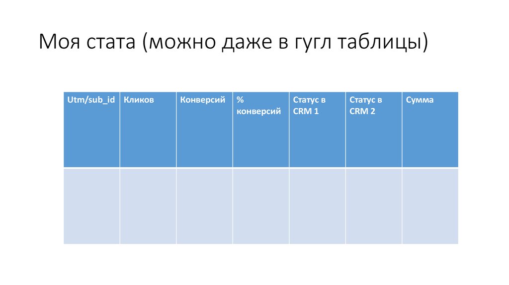 Моя стата (можно даже в гугл таблицы)