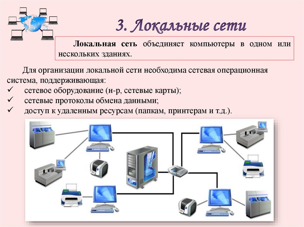 Информационные процессы в профессиональной деятельности