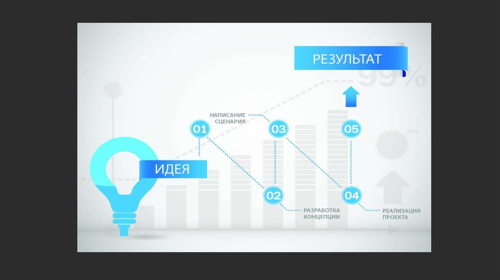 Event презентация агентства