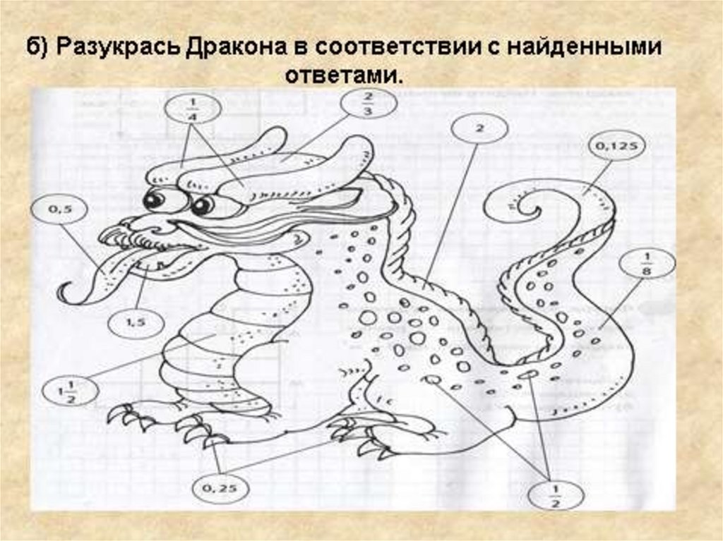 Представлена в соответствии с рисунком. Разукрасьте дракона в соответствии с найденными ответами. Разукрасить дракона в соответствии с найденными ответами. Раскрась дракона в соответствии с найденными ответами. Разукрасьте дракона в соответствии.