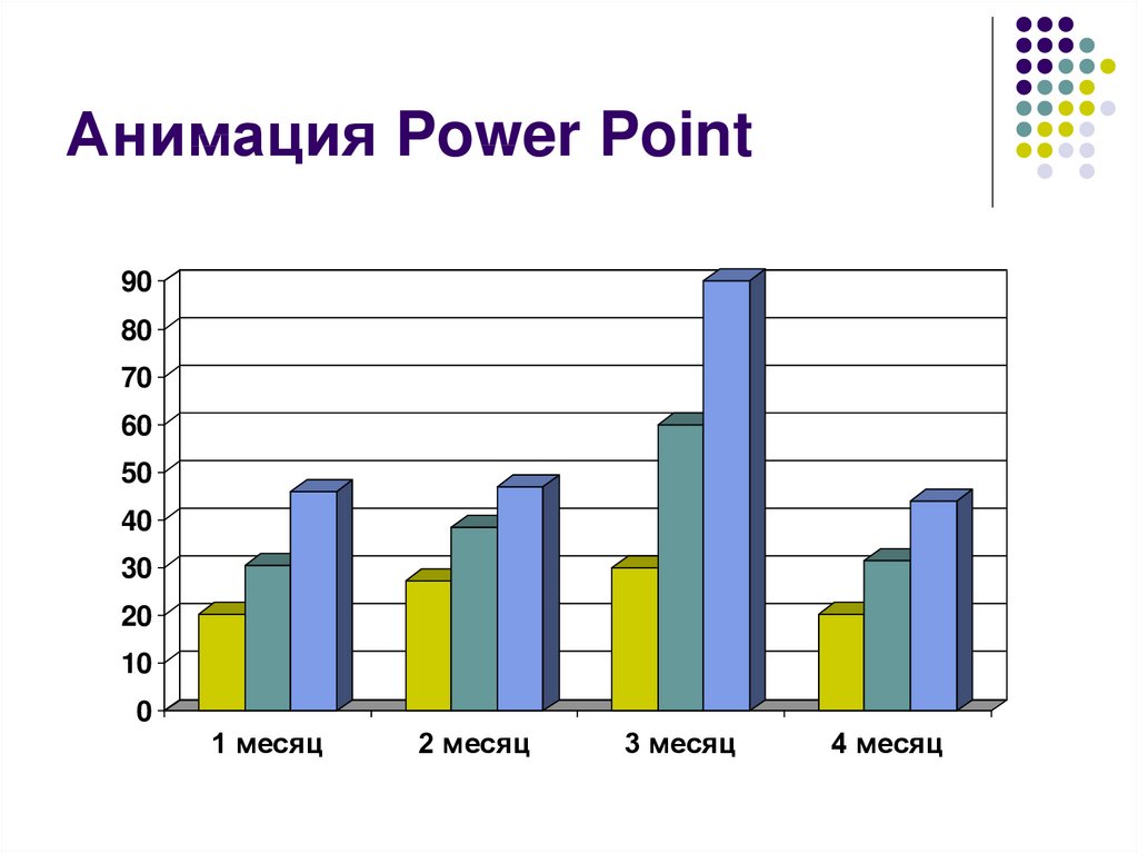 Power animation