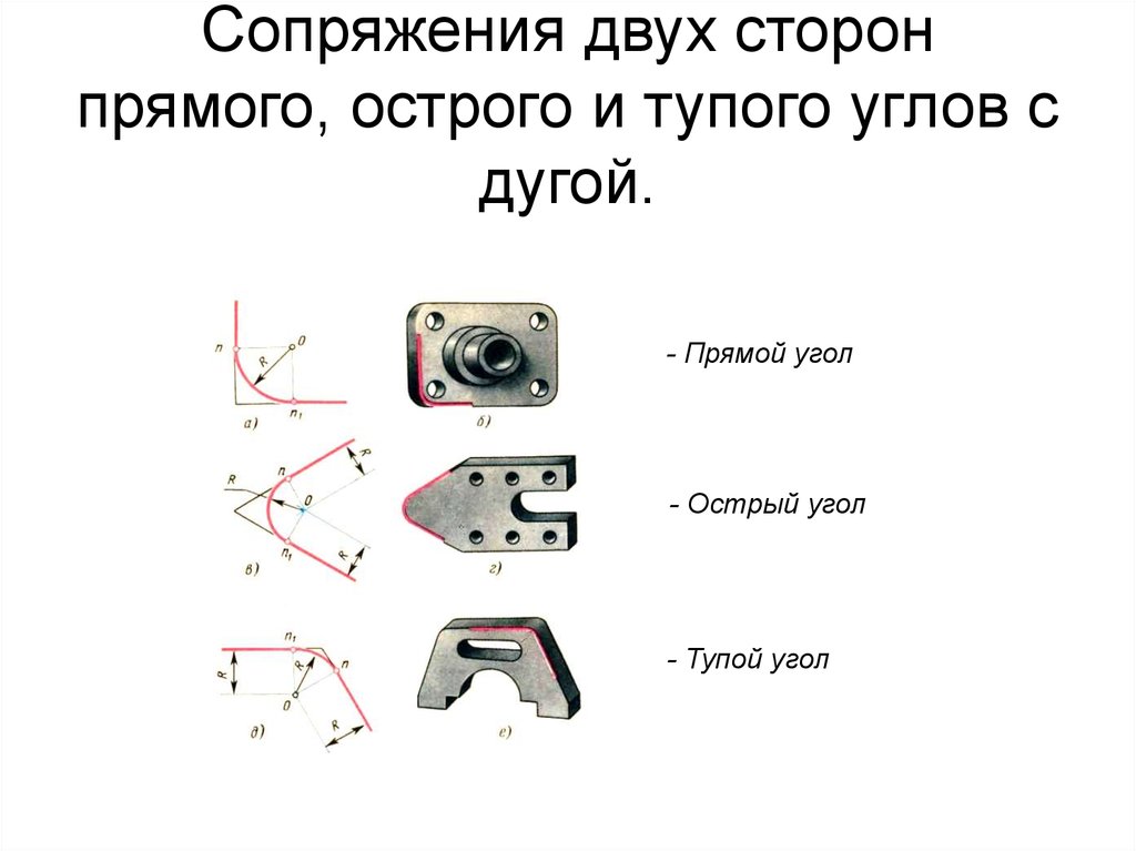 Сопряжение презентация по черчению 8 класс