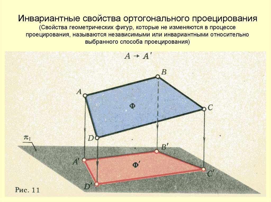 Ортогональная проекция фигуры. Методы проецирования ортогональные проекции. Свойства ортогональной проекции. Инвариантные свойства ортогонального проецирования.