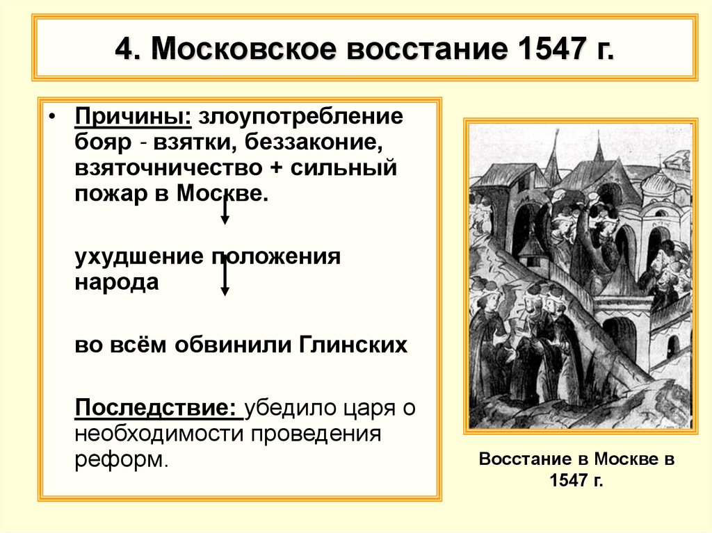 4. Московское восстание 1547 г.