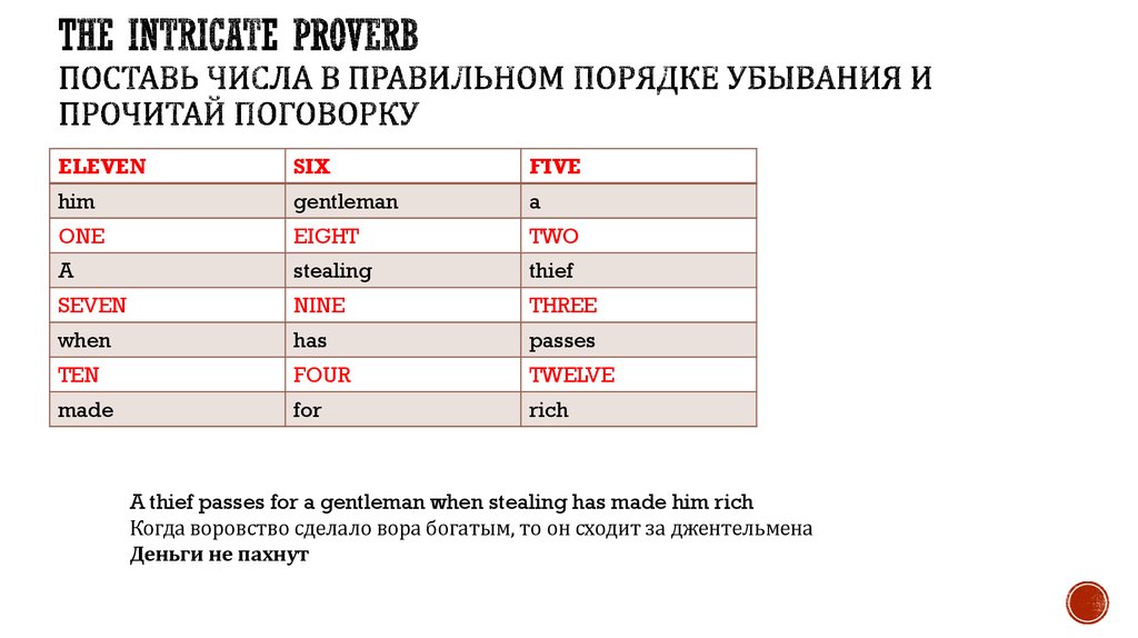 Какого числа поставили