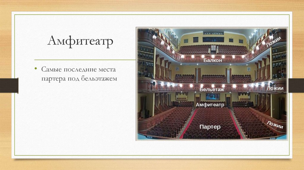 Схема зрительного зала театра оперы и балета самара