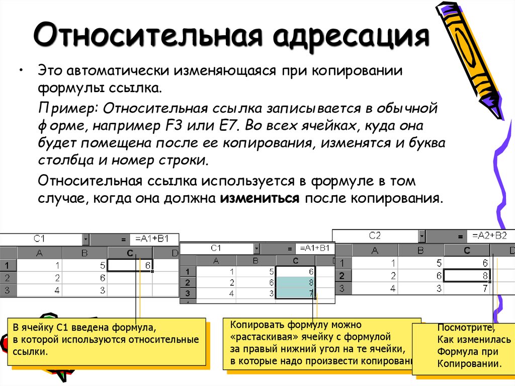 Типы электронной таблицы