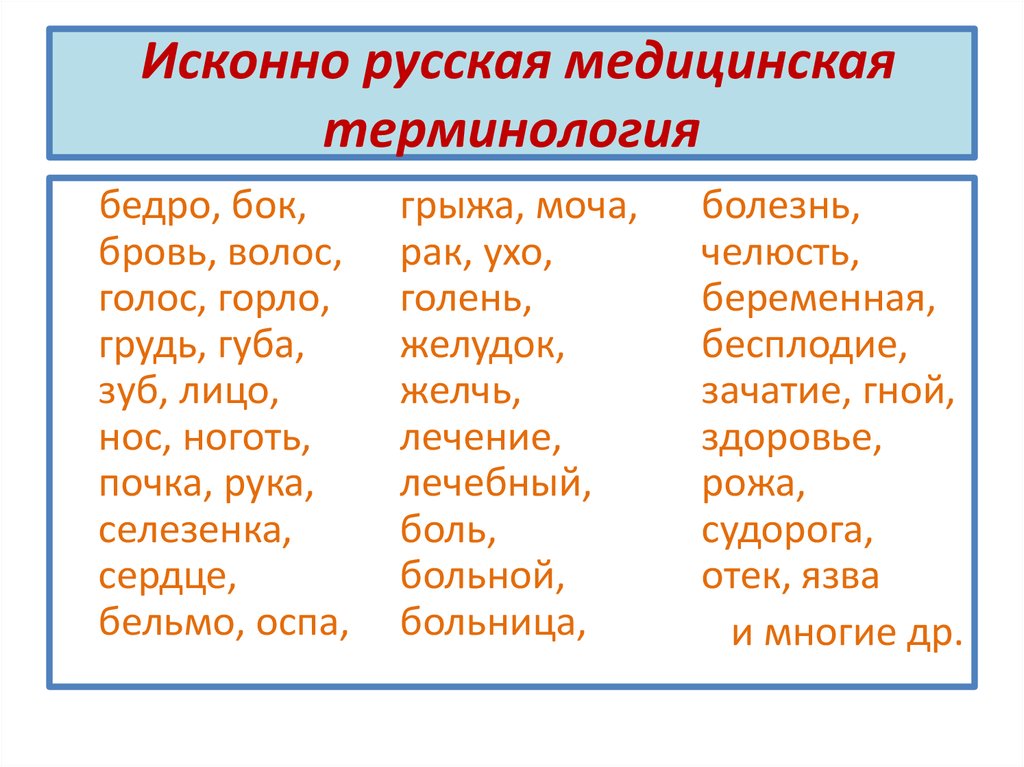 Примеры исконно. Исконно русские слова. Медицинские термины. Исконно русские примеры. Исконно русские медицинские термины.