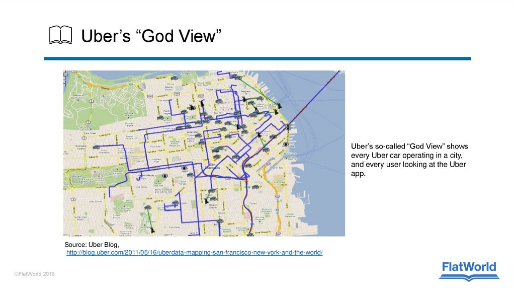 Uber’s “God View”