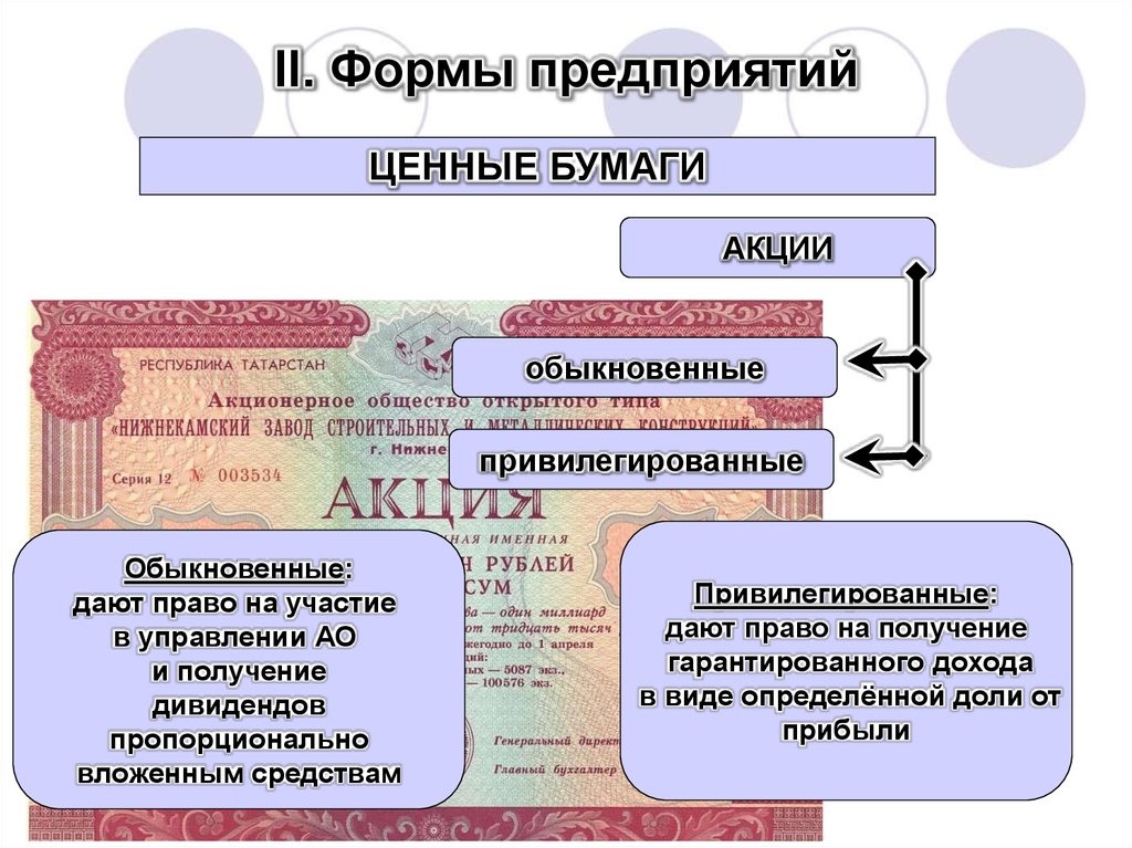 Ценные бумаги хозяйственных обществ