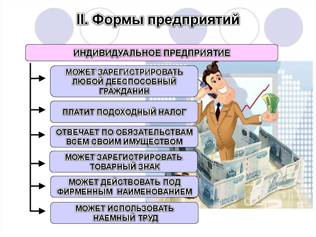 Индивидуальное предприятие. Индивидуальное предприятие это. Индивидуальные частные предприятия. Индивидуальное предприятие форма. Индивидуальнопоедприятие.