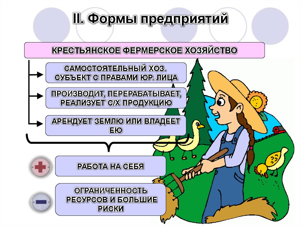 Организационно правовая форма крестьянские фермерские хозяйства. Фермерское хозяйство организационно правовая форма. ОПФ фермерского хозяйства. Формы крестьянских фермерских хозяйств. Виды предприятий крестьянско фермерские и.