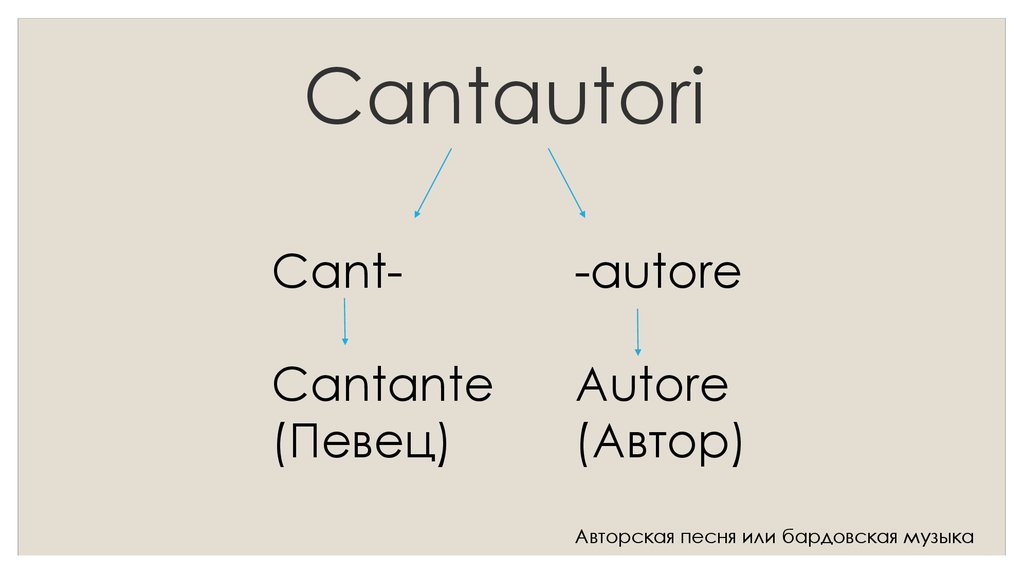 Cantautori