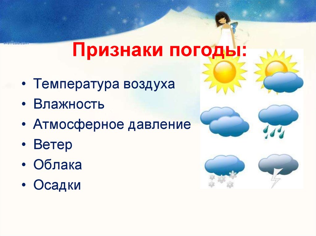 Погодные элементы. Погодные признаки. Признаки изменения погоды. Признаки определения погоды. Погода картинки.