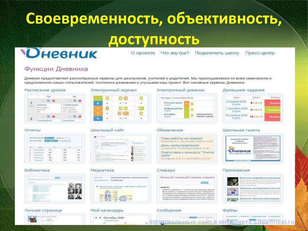 Своевременность, объективность, доступность
