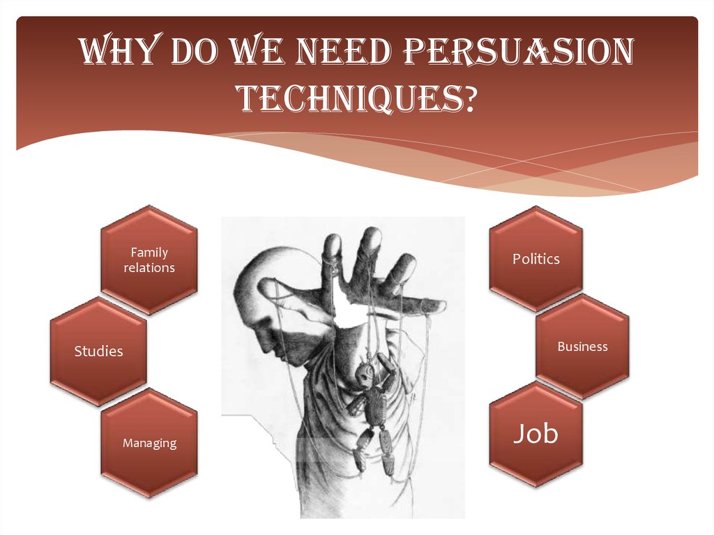 Presentation techniques. Identifying Persuasion techniques.