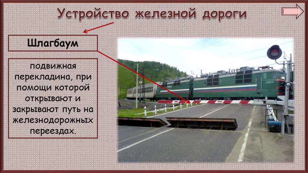 Зачем нужны поезда школа россии. Конструкция железнодорожного пути. Переезд Железнодорожный поезд презентация. Зачем нужны поезда устройство железной дороги. Презентация зачем нужны поезда.