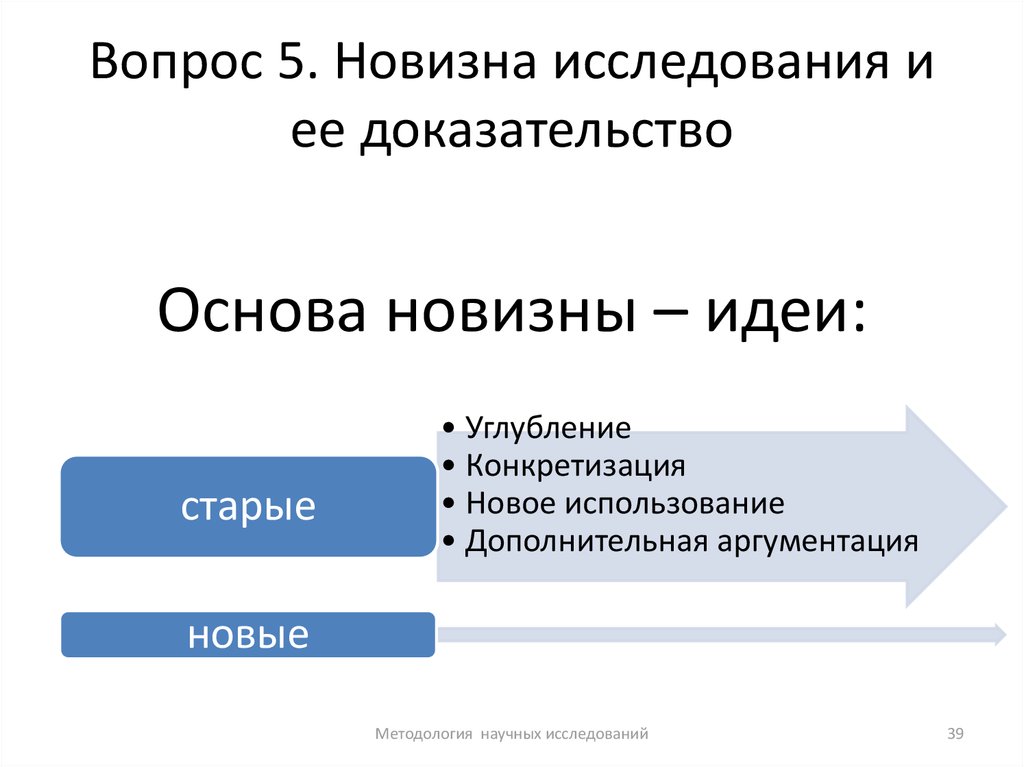 Докажите на основе. Структура научного доказательства.