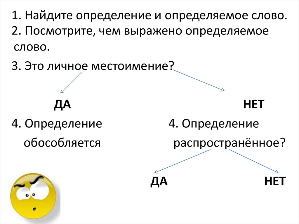 Как найти определенное слово