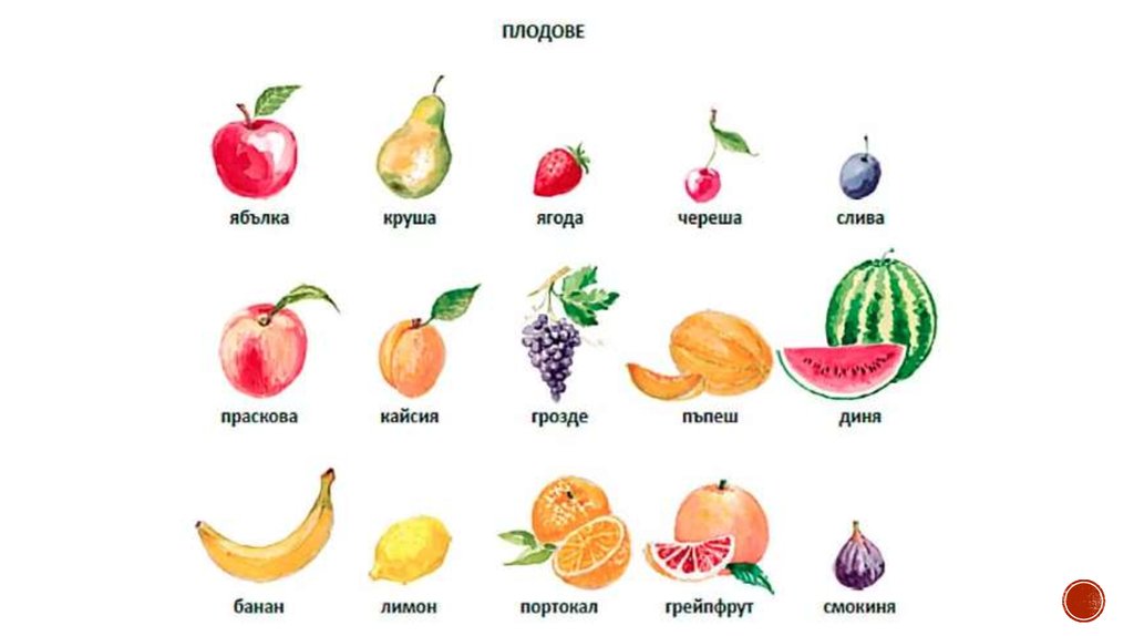Есть фрукт на н. Название фруктов на татарском языке. Овощи и фрукты на татарском языке. Фрукты с названиями для детей. Названия фруктов для детей.