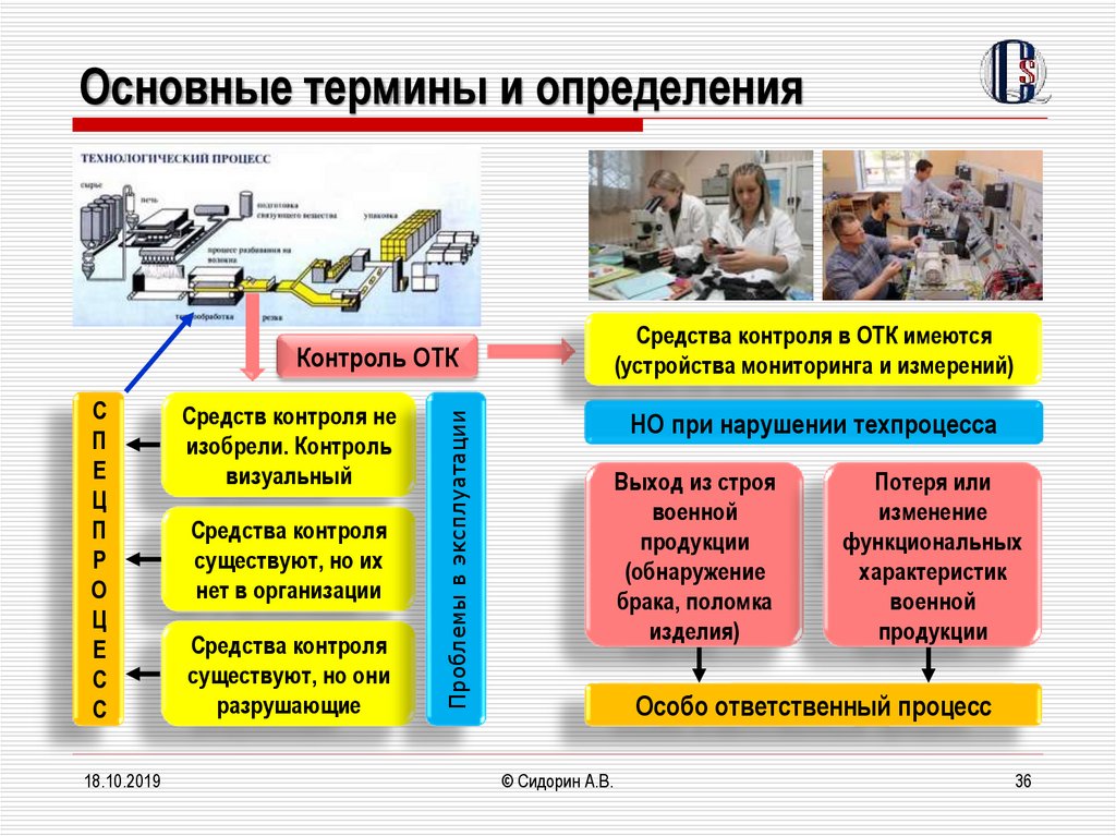 Специальный процесс