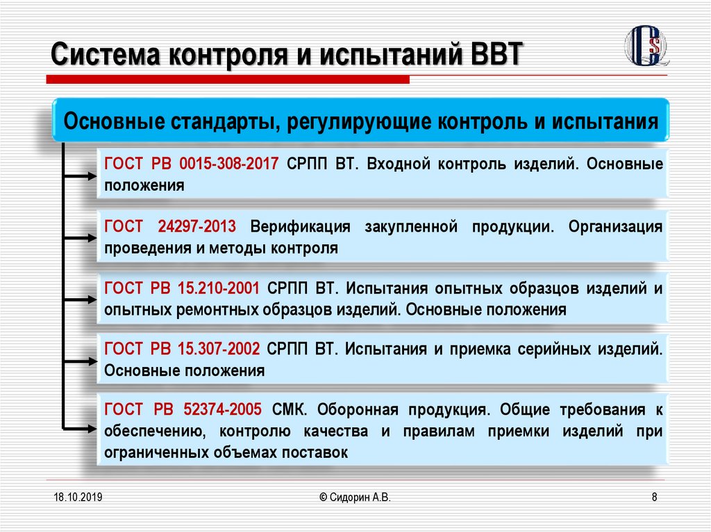 Защита документов