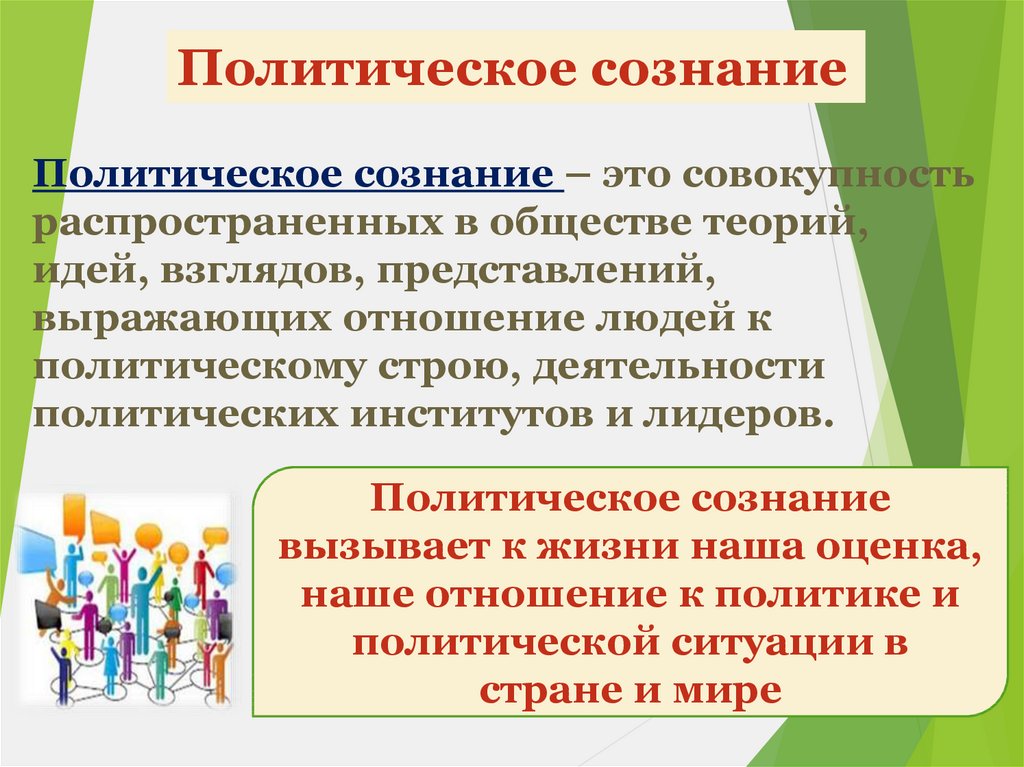 Политическое сознание и поведение презентация 11 класс боголюбов