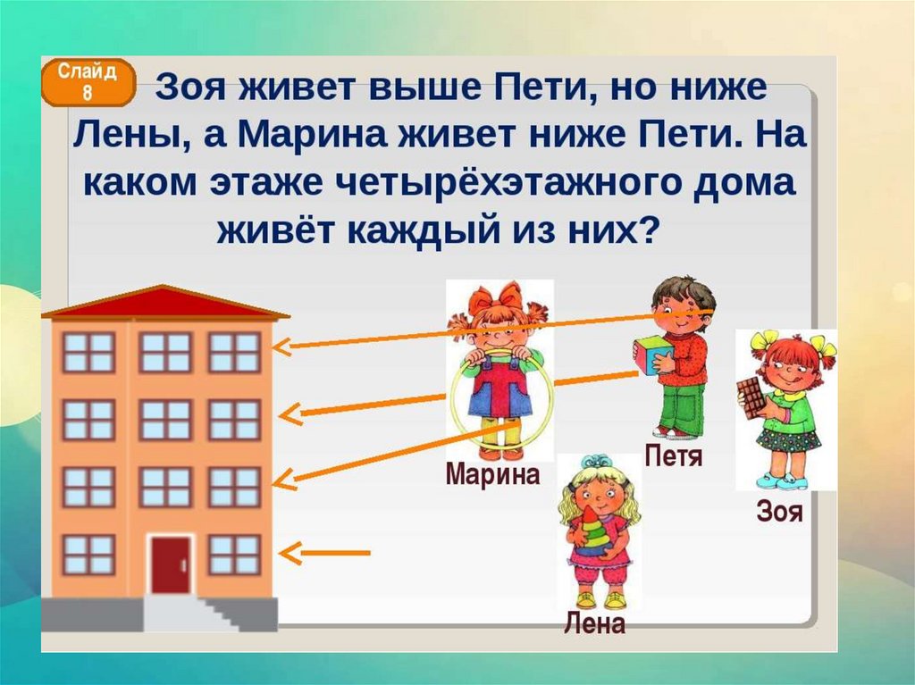 Между петей. Задачи выше ниже. Задачи на логику выше ниже. Логическиезалания выше ниже 2 класс. Задача на логику про этажи.