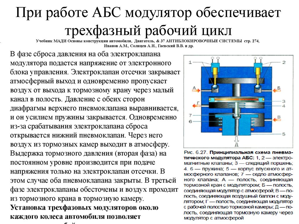 Описание принципа работы. МДК 01.01 устройство автомобилей. МДК 01.01 устройство автомобилей лекции. ПМ.01 МДК.01.01 обслуживание котла. МДК устройство автомобилей расшифровка.