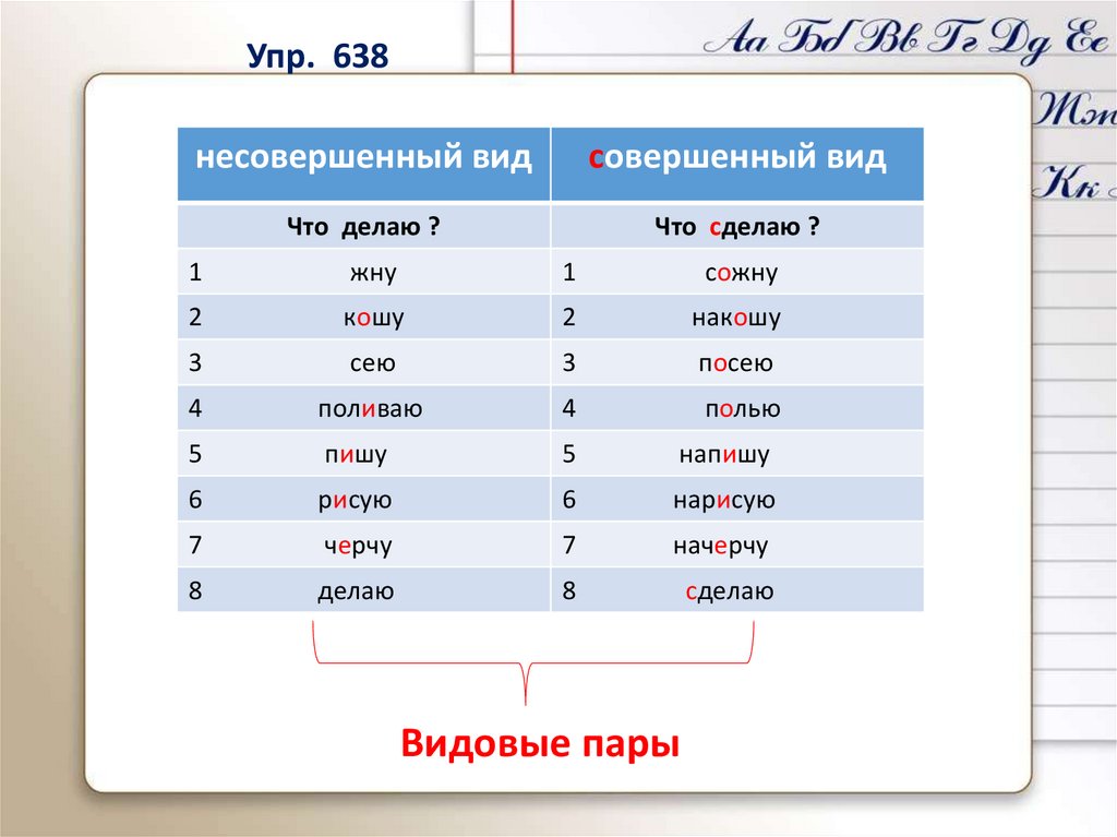 Отчет по мониторингу социальных сетей обучающихся образец