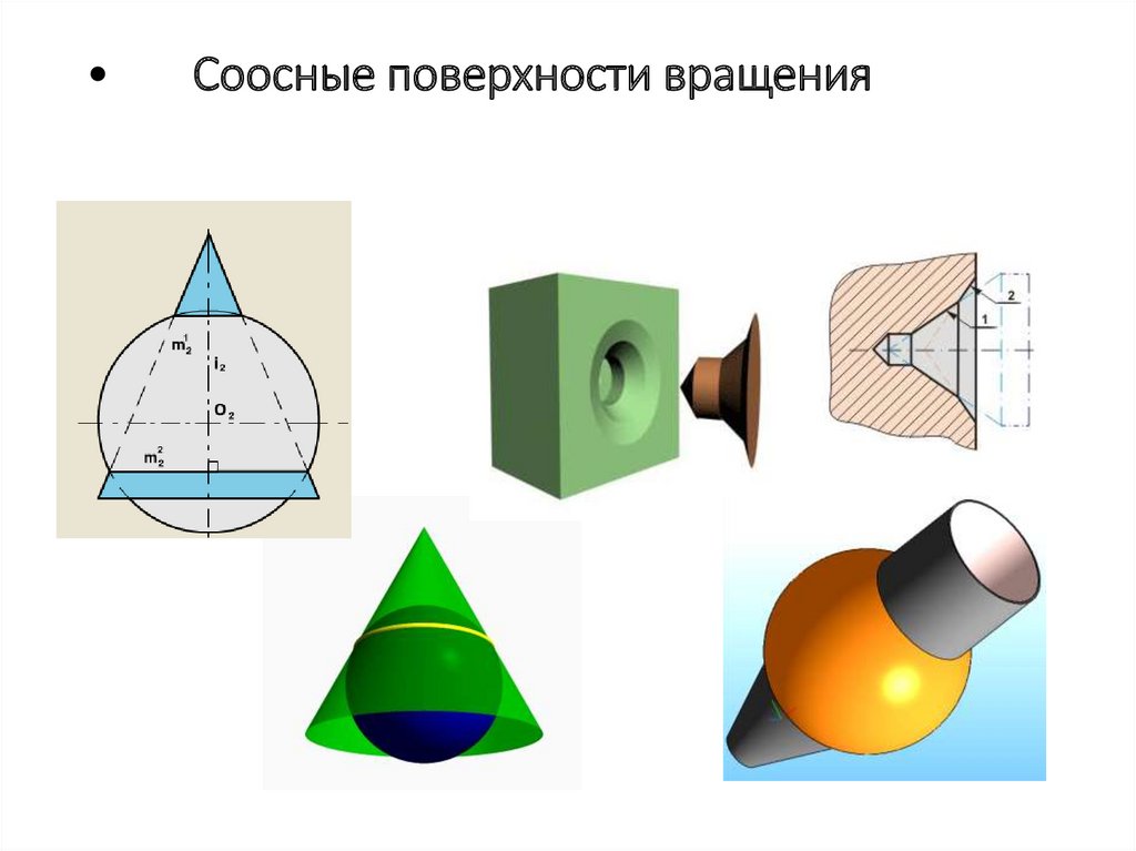 Построить поверхность