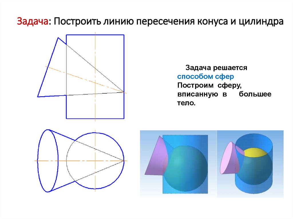 Пересечение фигур